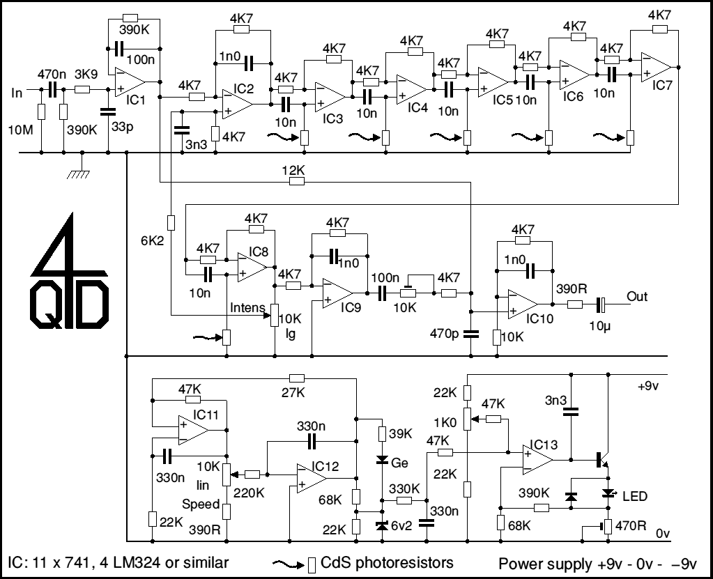 Diagram: phaser
