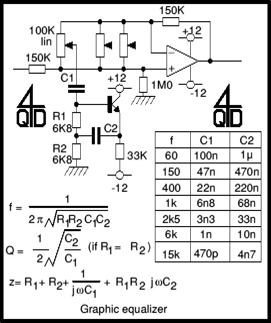 Graphic