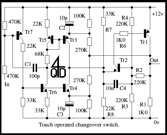 Ics3