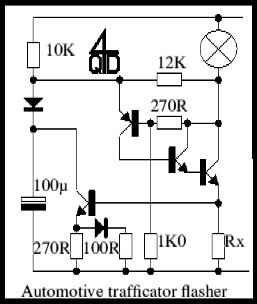 diagram: putz/flashr.gif