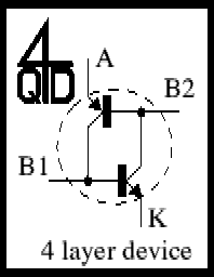 diagram: putz/put4l.gif